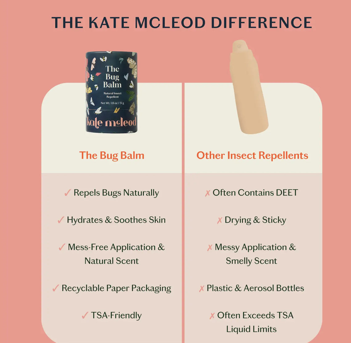Kate McLeod bug balm